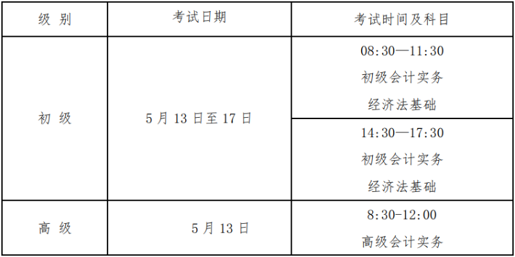 福建省直2023年初級會計考試報名及考后審核相關(guān)通知