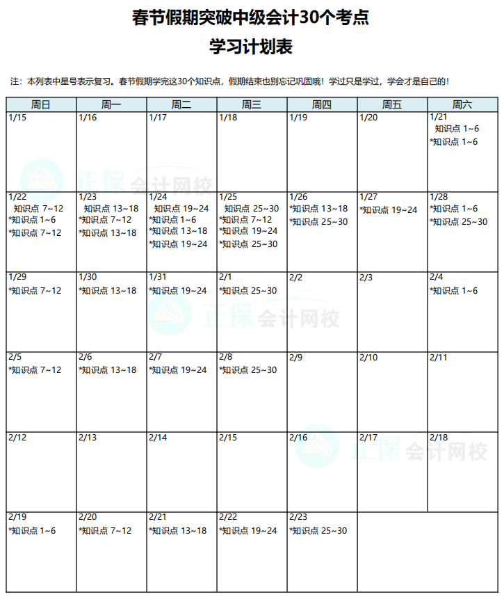 春節(jié)假期學(xué)考點(diǎn)！中級(jí)會(huì)計(jì)30個(gè)預(yù)習(xí)必會(huì)考點(diǎn)+習(xí)題練習(xí)