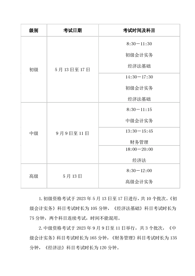 安徽蕪湖考區(qū)2023年初級會計報名簡章已公布