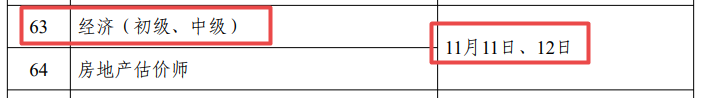初中級(jí)經(jīng)濟(jì)師考試時(shí)間