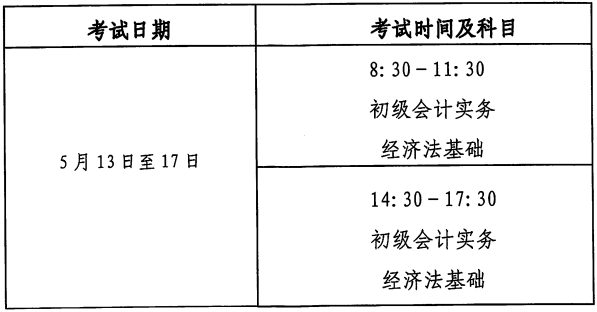 廣東河源市2023年初級(jí)會(huì)計(jì)資格考試報(bào)名簡(jiǎn)章已公布