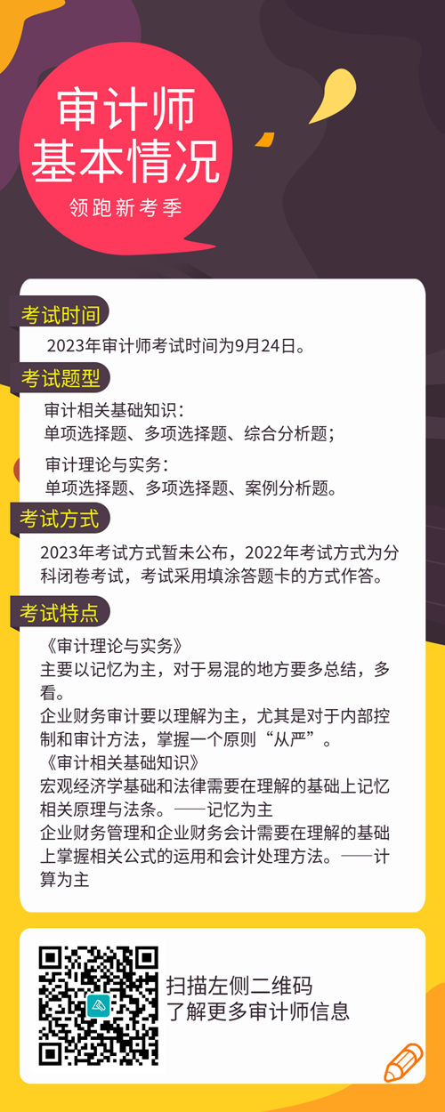 一圖了解審計(jì)師基本考試情況