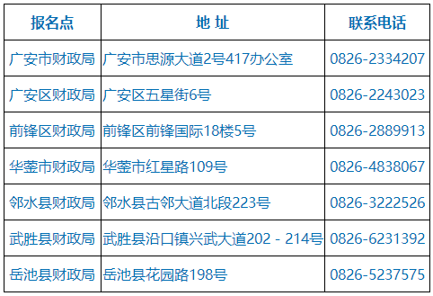 四川廣安發(fā)布2022初級(jí)會(huì)計(jì)合格證書(shū)領(lǐng)取通知