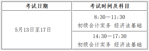 河南安陽發(fā)布2023初級會計考試報名簡章