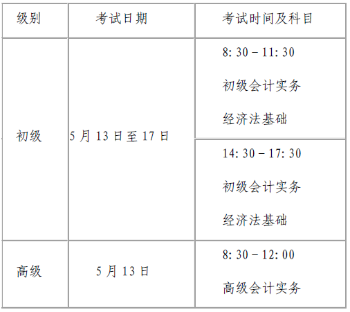 河南省2023年初級會計考試報名簡章公布