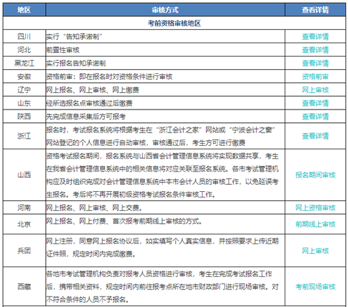 報考初級會計職稱審核老是不通過 這是什么原因？