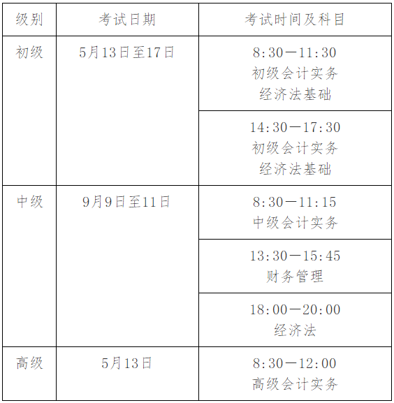 河南焦作2023初級會計考試報名簡章公布