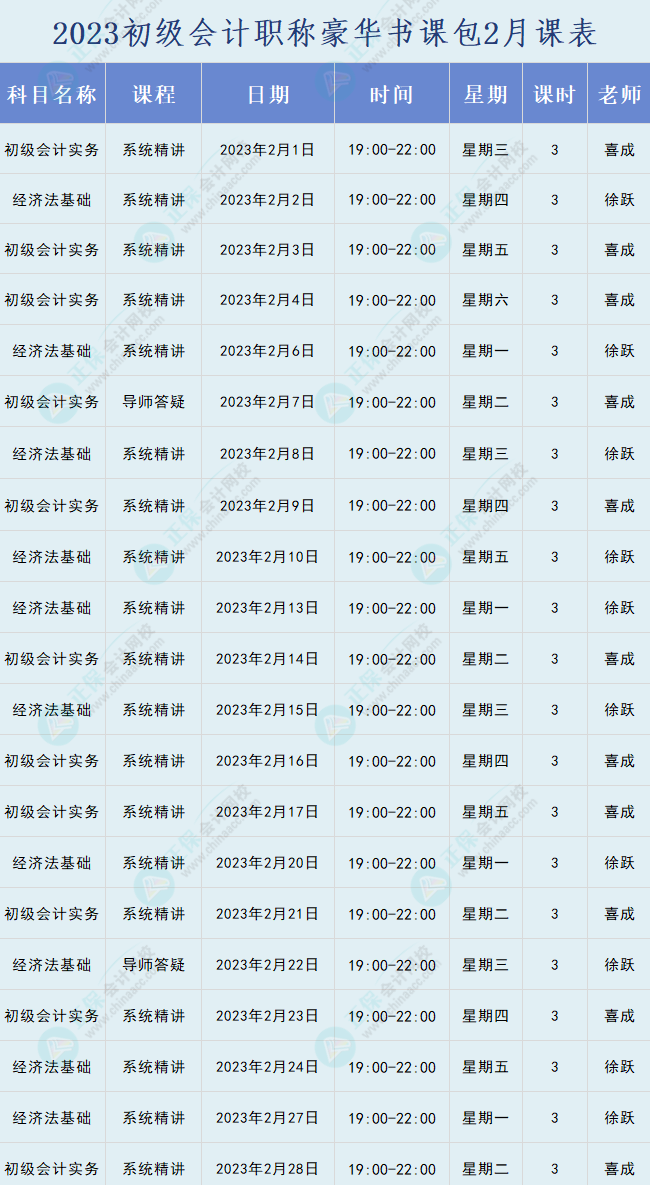 2023年初級會計職稱豪華書課包直播課表