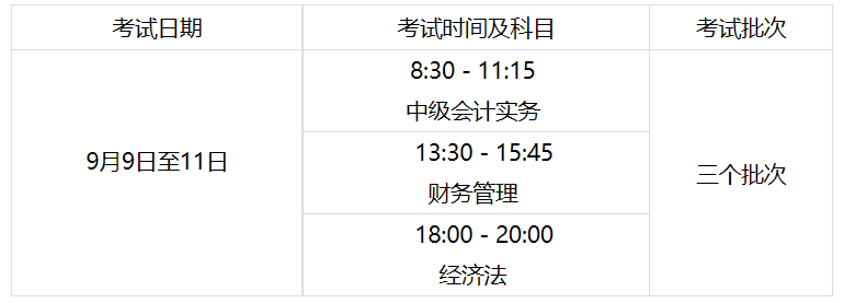 內蒙古烏海2023年初級會計職稱考試報名時間及考試時間