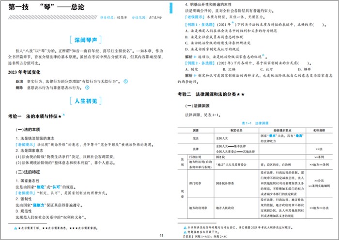 【免費試讀】2023初級會計應(yīng)試指南新書上市 現(xiàn)貨速發(fā)早買早得~