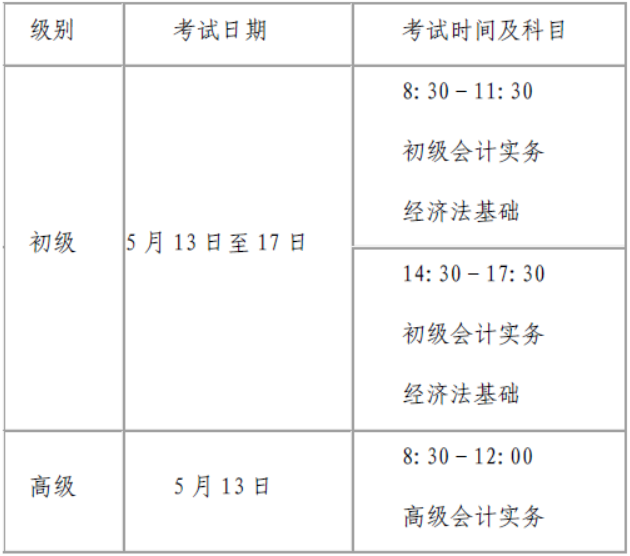 河南漯河發(fā)布2023初級(jí)會(huì)計(jì)考試報(bào)名簡(jiǎn)章