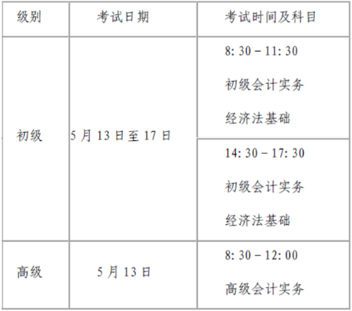 河南漯河發(fā)布2023年高級會計考試報名簡章