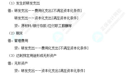 每天一個中級會計實務(wù)必看知識點&練習(xí)題——內(nèi)部開發(fā)無形資產(chǎn)的會計處理