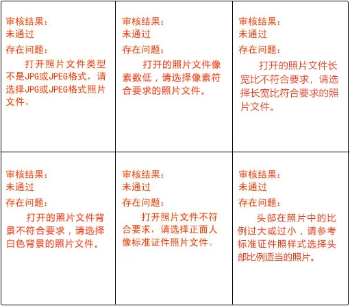 報考初級會計照片上傳不了？照片審核不通過？