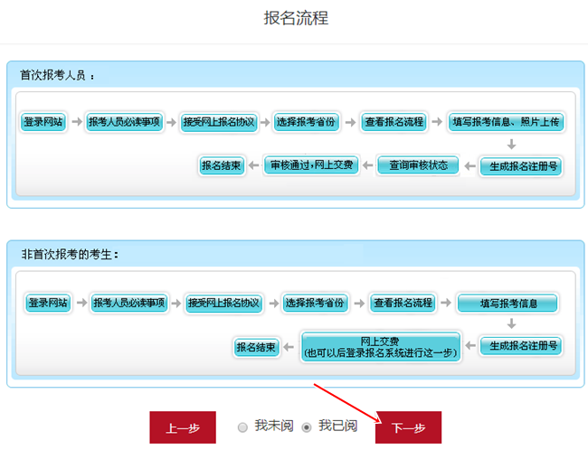 北京市2023年初級(jí)會(huì)計(jì)考試報(bào)名流程圖文詳解！收藏~