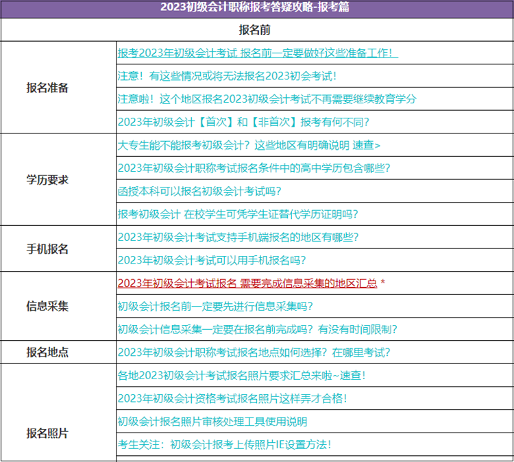 2023初級(jí)會(huì)計(jì)考試報(bào)名流程及常見(jiàn)問(wèn)題！這篇文章你一定用得上！