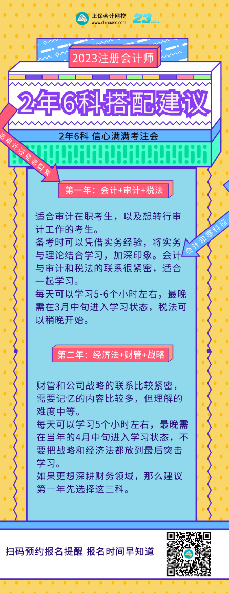 注會2年過六科如何搭配報考科目？