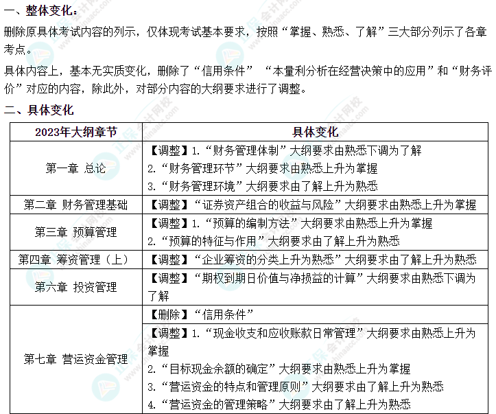 2023年中級(jí)會(huì)計(jì)《財(cái)務(wù)管理》的大綱變化你知道嗎？