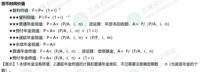 23年《財務(wù)管理》怎么學(xué)？