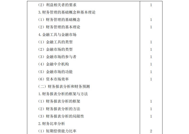 2023注冊會計師《財務(wù)成本管理》考試大綱公布啦！