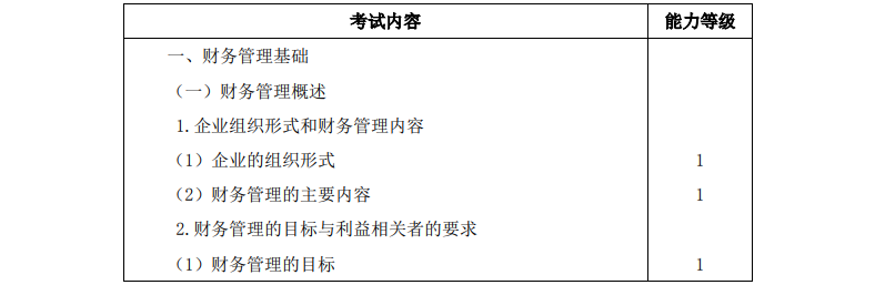 2023注冊會計師《財務(wù)成本管理》考試大綱公布啦！