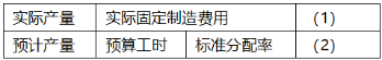 1周拿下：中級(jí)會(huì)計(jì)財(cái)務(wù)管理51個(gè)必背公式