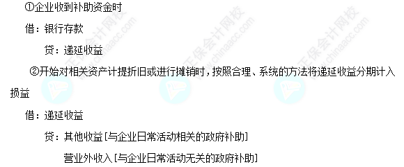 每天一個中級會計實務必看知識點&練習題——與資產(chǎn)相關的政府補助總額法