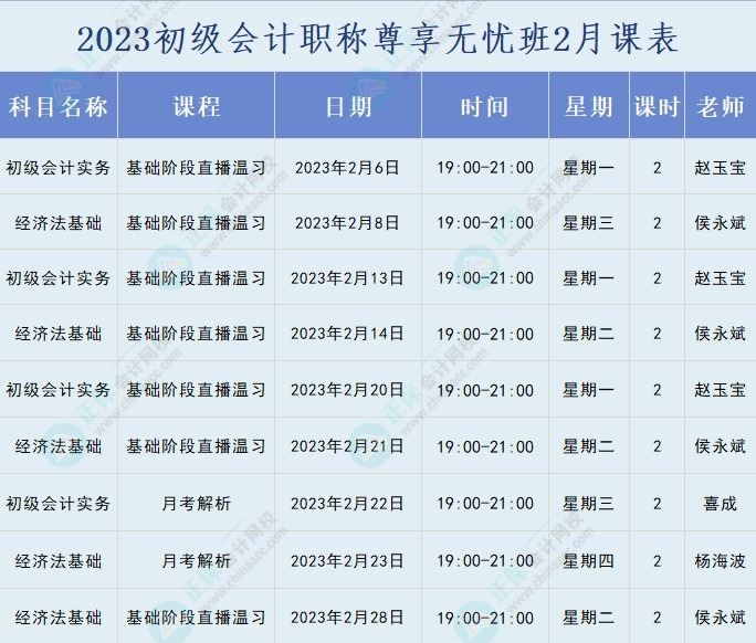 2023年初級(jí)會(huì)計(jì)職稱尊享無憂班直播課表