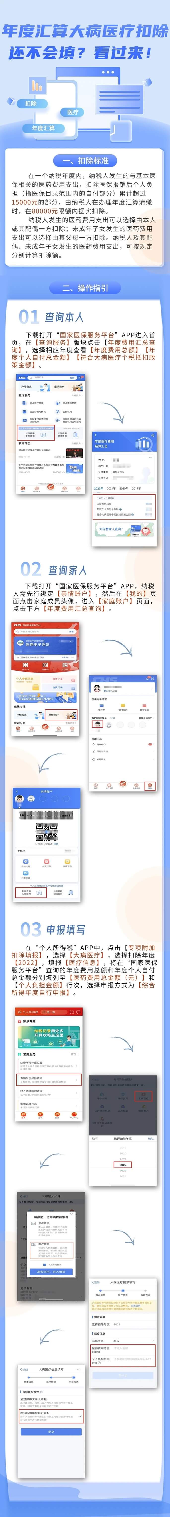 年度匯算大病醫(yī)療扣除還不會(huì)填？看過(guò)來(lái)