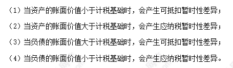 每天一個中級會計實務(wù)必看知識點&練習題——暫時性差異的確定