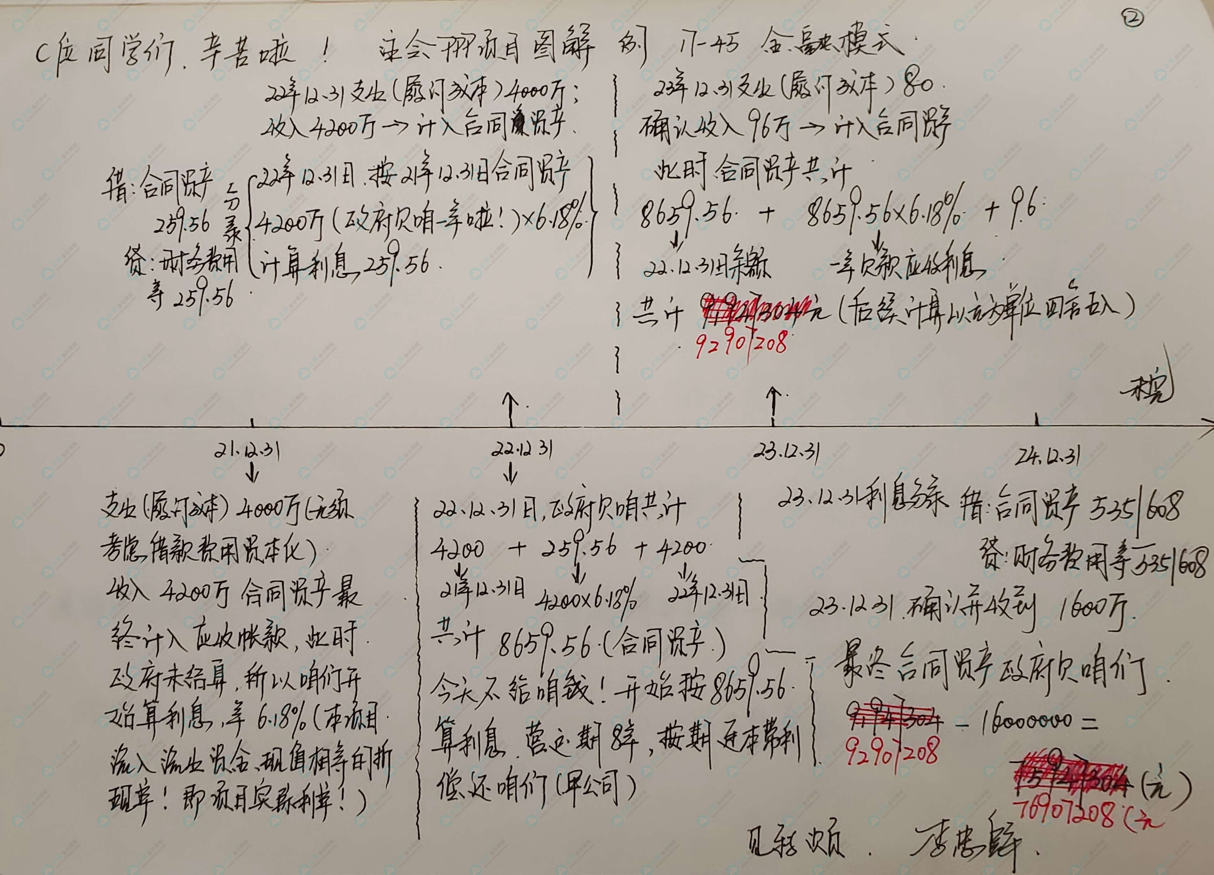 這屆注會考生太幸運啦 李忠魁老師手寫講義曝光！