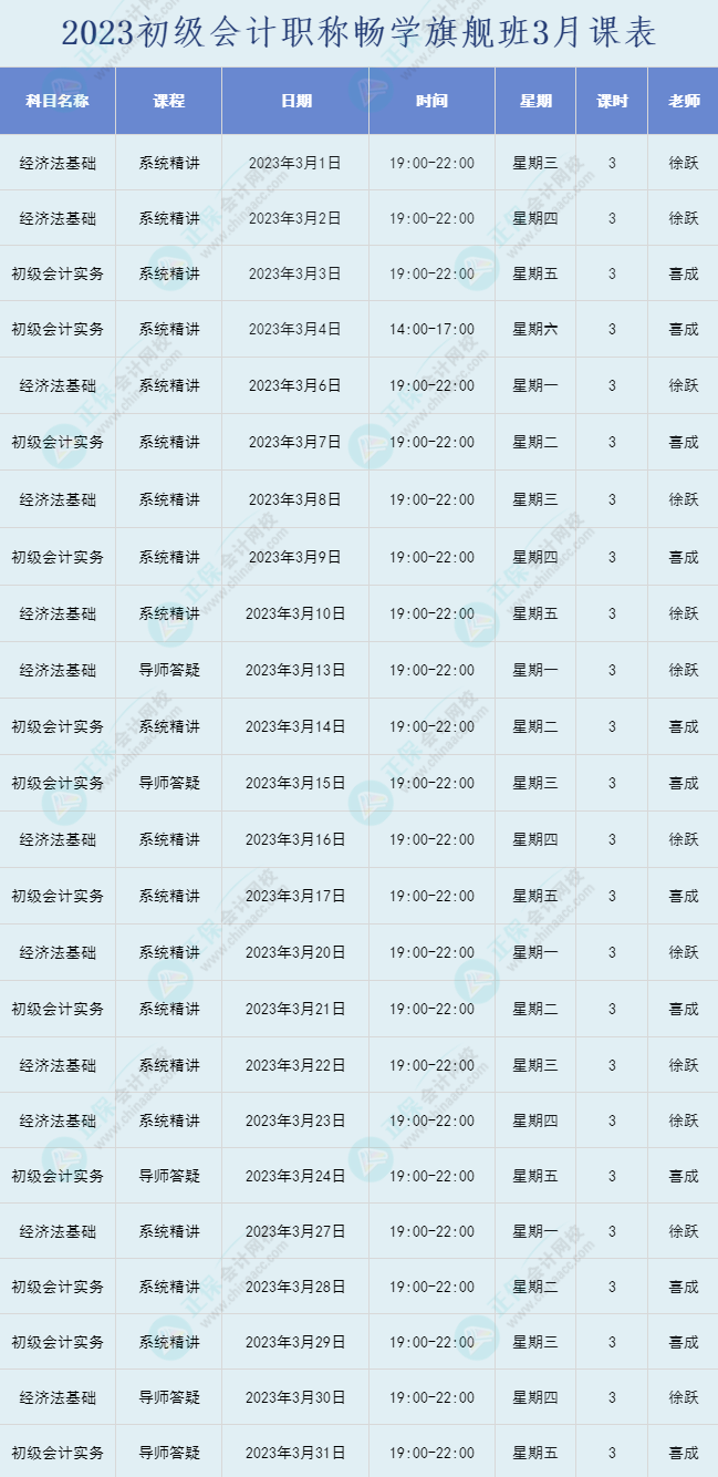 2023年初級會計(jì)職稱暢學(xué)旗艦班直播課表