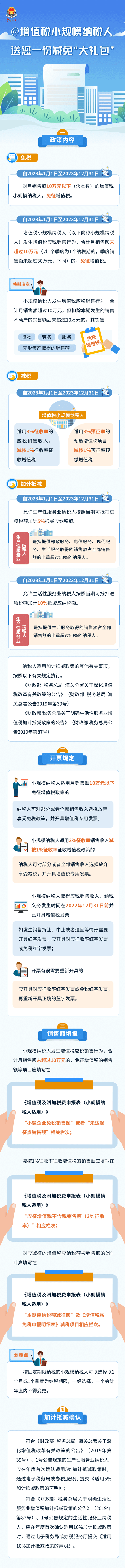 @增值稅小規(guī)模納稅人，送您一份減免“大禮包”