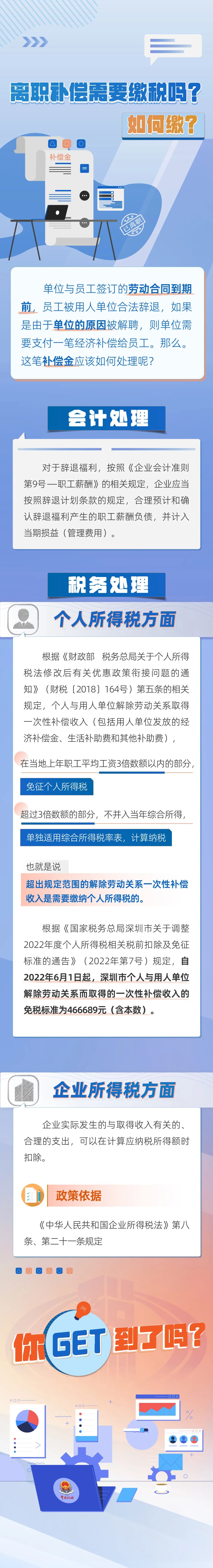 離職補(bǔ)償需要繳稅嗎？如何繳呢？