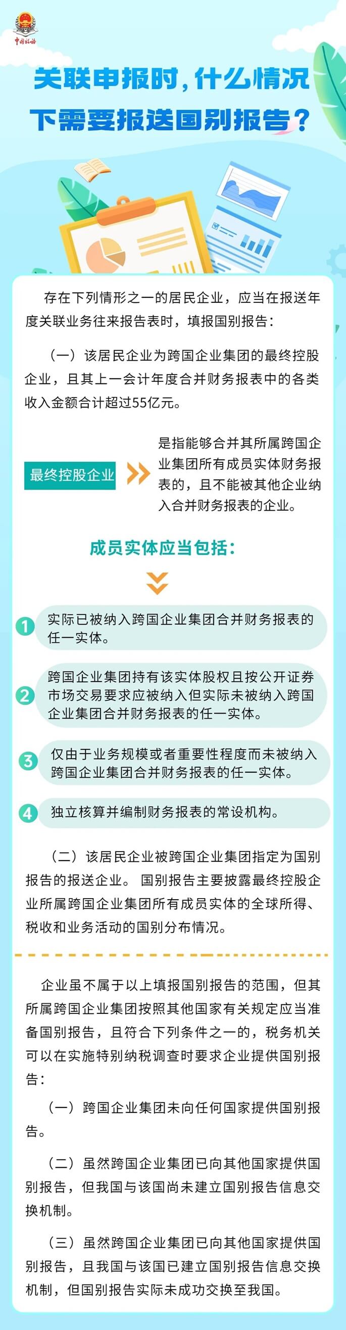 關(guān)聯(lián)申報時，什么情況下需要報送國別報告？