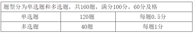 注意！管理會計師（PCMA）初級4月考，報名僅剩最后一天~