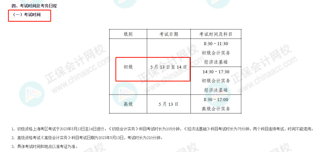 2023年初級考試時間縮短 ，僅有2天！