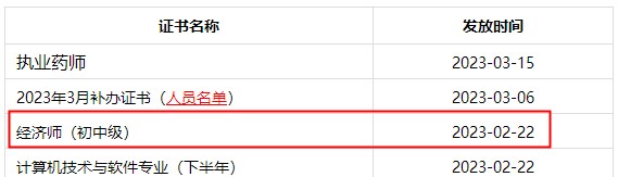 成都2022年初中級(jí)經(jīng)濟(jì)師證書開始發(fā)放