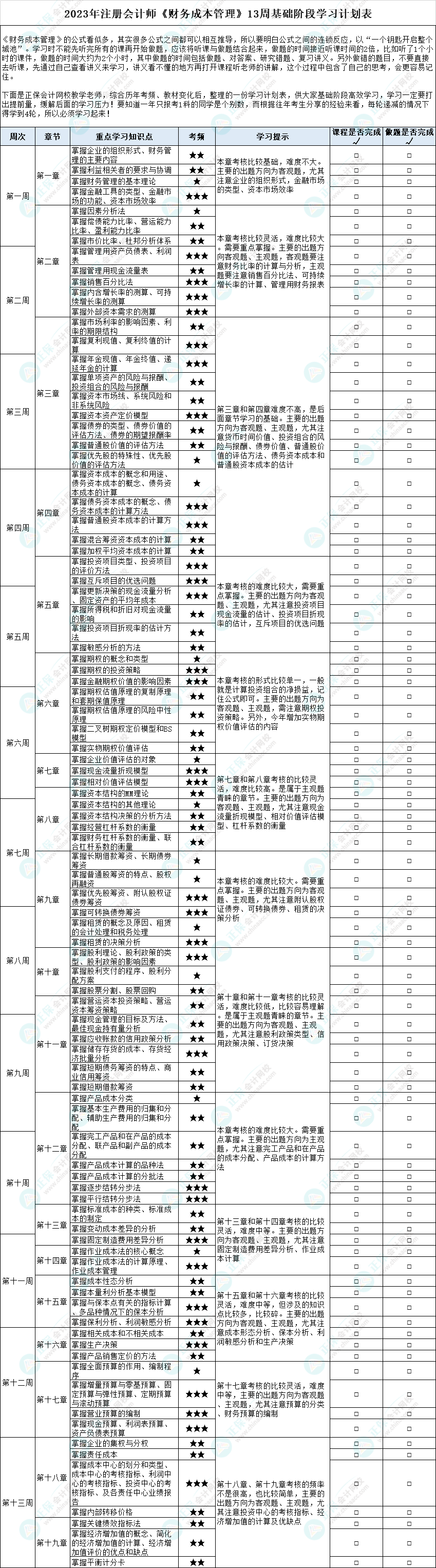 財(cái)管