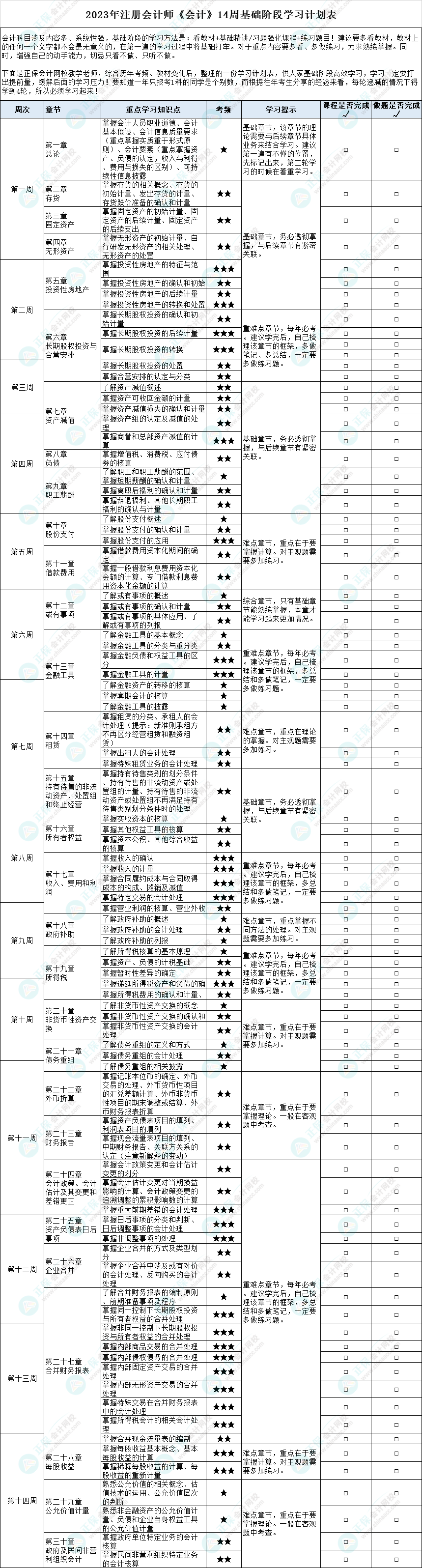 【建議收藏】2023年注會《會計》基礎(chǔ)階段學(xué)習(xí)計劃表！