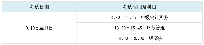 2023中級(jí)會(huì)計(jì)考試六月報(bào)名 除了悶頭備考你還需注意這七項(xiàng)內(nèi)容