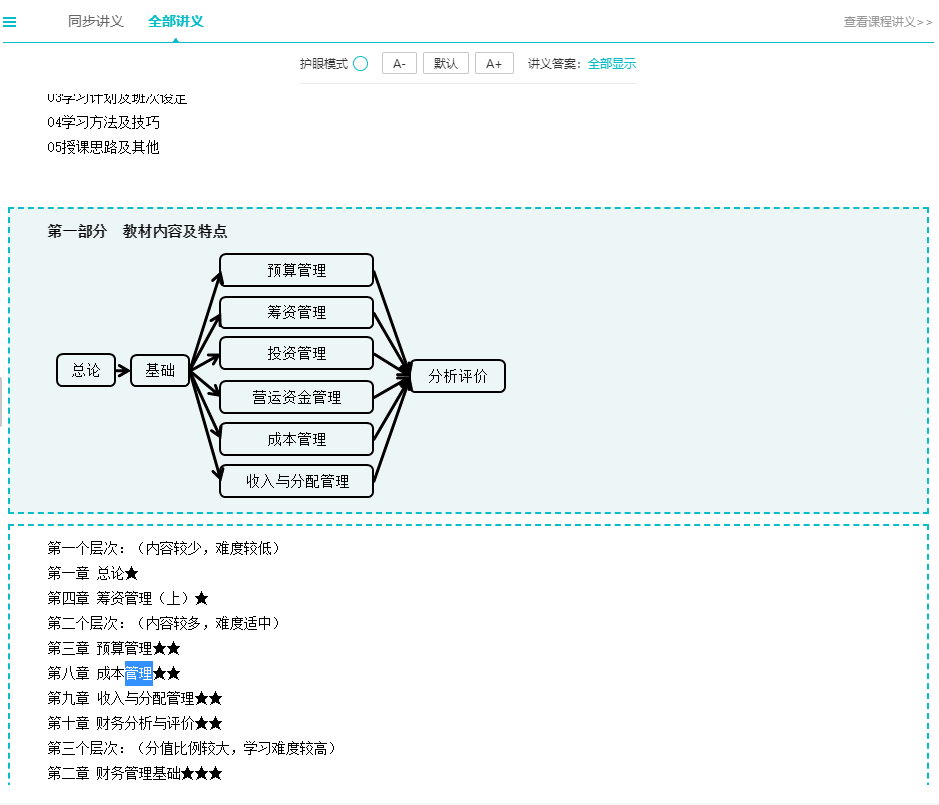 備考2023年中級會計考試 除課程外還有哪些資源可以利用？