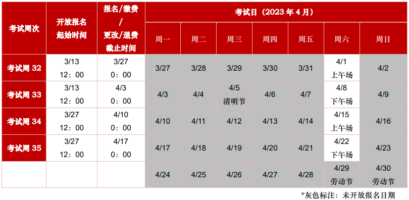 4月1日ACCA再次開考！抓緊報名早規(guī)劃！