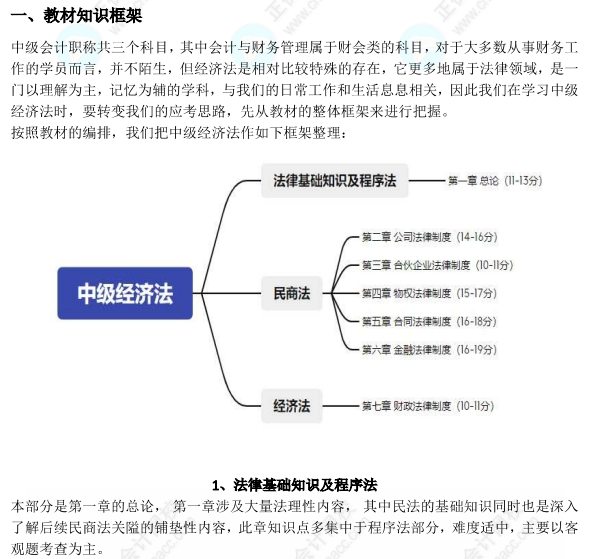 中級會計(jì)基礎(chǔ)階段備考攻略來啦！