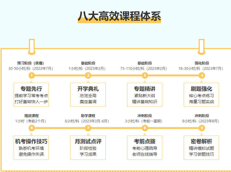 注會(huì)c位奪魁班好評(píng)來(lái)襲~ 老師您太有愛(ài)心了，工作責(zé)任心是真的強(qiáng)！