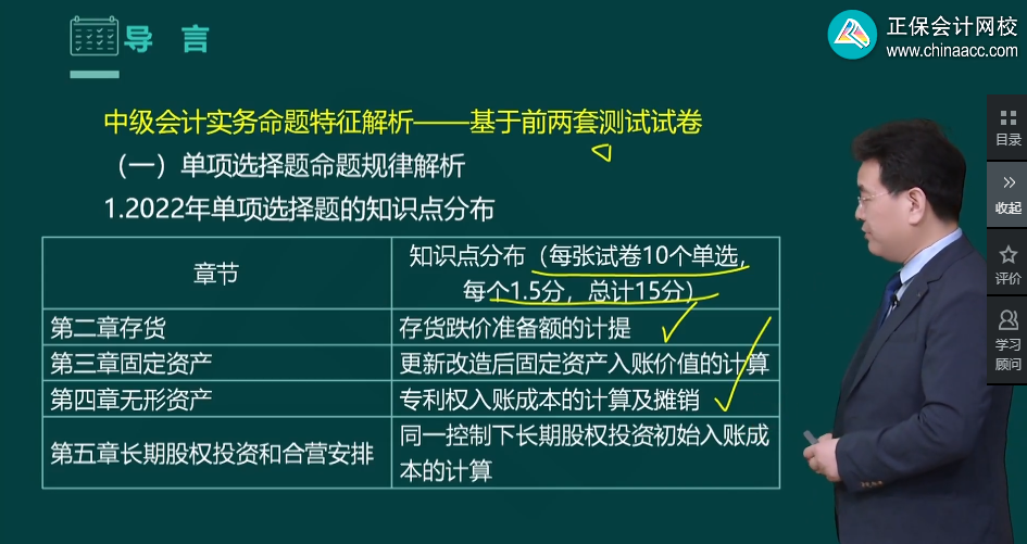 高志謙老師強勢整理！中級會計實務(wù)知識點分布-單項選擇題