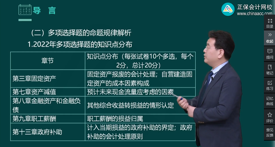 高志謙老師強(qiáng)勢整理！中級會計實(shí)務(wù)知識點(diǎn)分布-多項(xiàng)選擇題