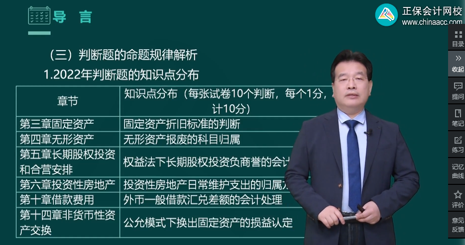 高志謙老師強(qiáng)勢整理！中級會(huì)計(jì)實(shí)務(wù)知識(shí)點(diǎn)分布-判斷題