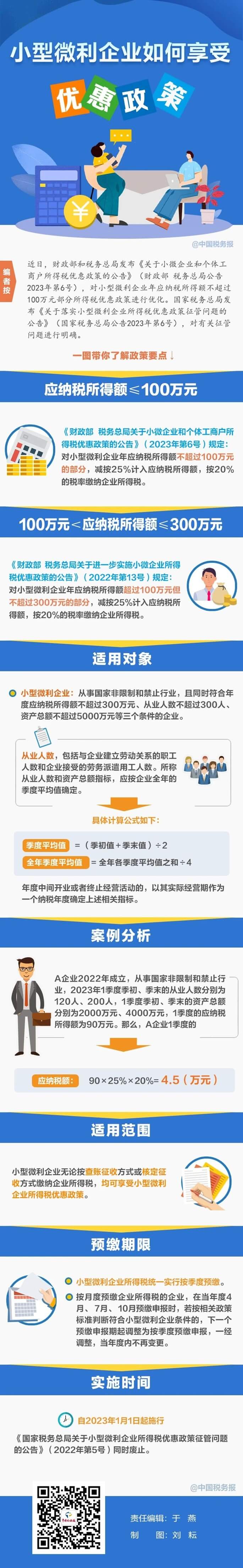 小型微利企業(yè)如何享受優(yōu)惠政策？