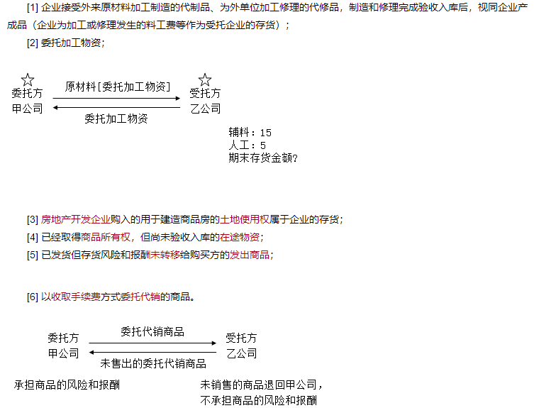 2023年中級會計實務杭超老師基礎精修課程免費試聽！